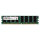Transcend TS64MLD64V4J 512MB DDR400 DIMM 3-3-3